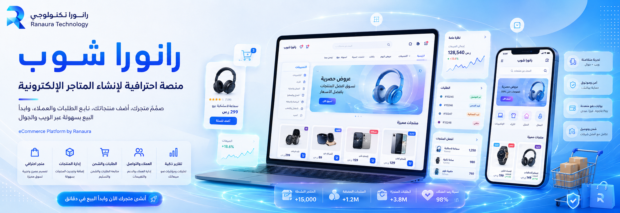 رانورا شوب