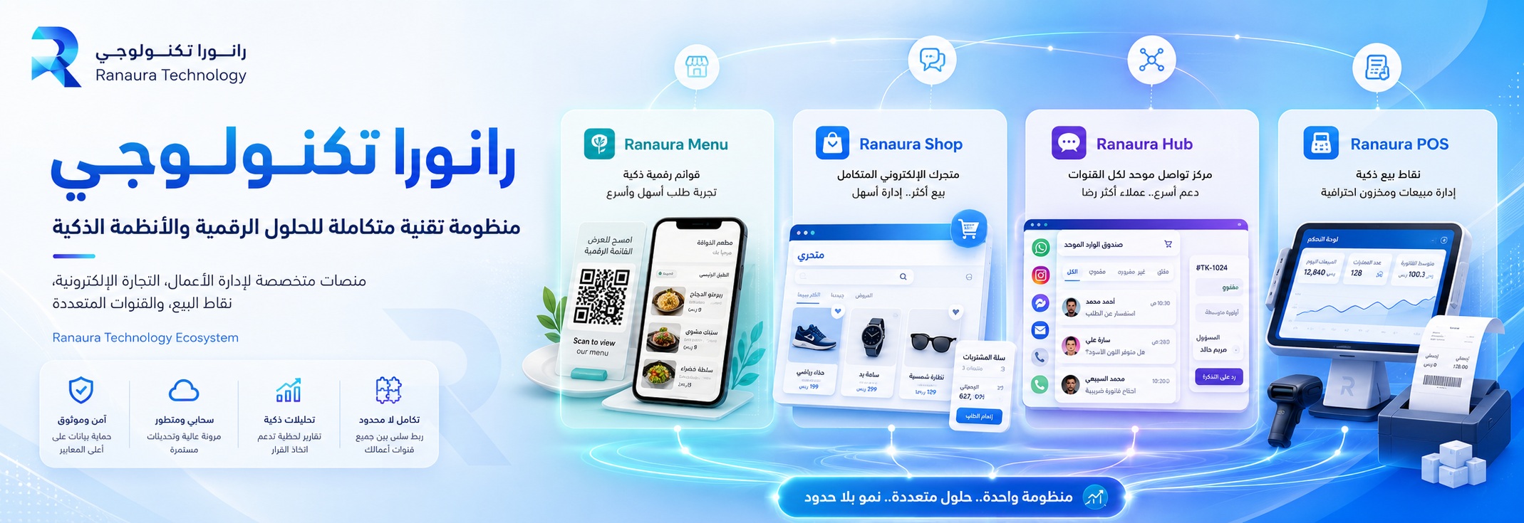 المنظومة الكاملة